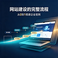 衡水建站-网站建设的完整流程：从0到1搭建企业官网